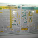 Şecere-i Nesl-i & Pak-i Muhammediye